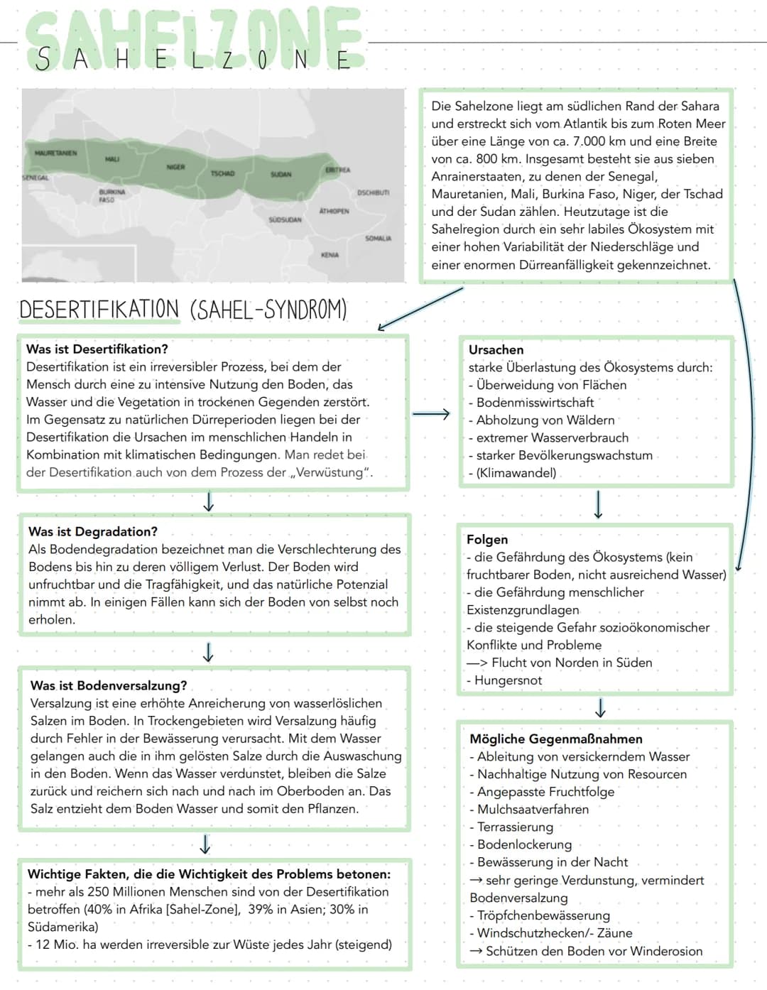 
<h2 id="lokalisierung">Lokalisierung</h2>
<p>Subtropen liegen in der geographischen Breite zwischen den Tropen in Äquatorrichtung und den g