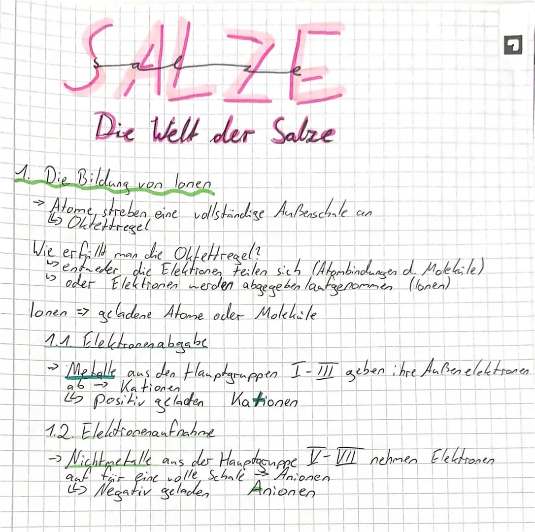 SALZE
Die Welt der Salze
1. Die Bildung von lonen
• Atome, streben, eine vollständige Außenschale
25 Oktettregel
->
an
ег
= 1/2
man
die Okfe