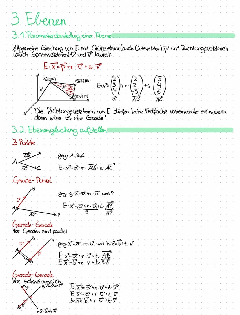 1. Grundlagen
1.1. Vom Punkt zum Vektor
Vektor AB bezeichnet. eine Verschiebung in Ebene/Roum. Aus zwei Punkten erhält man den Vektor.
/b₁-9
