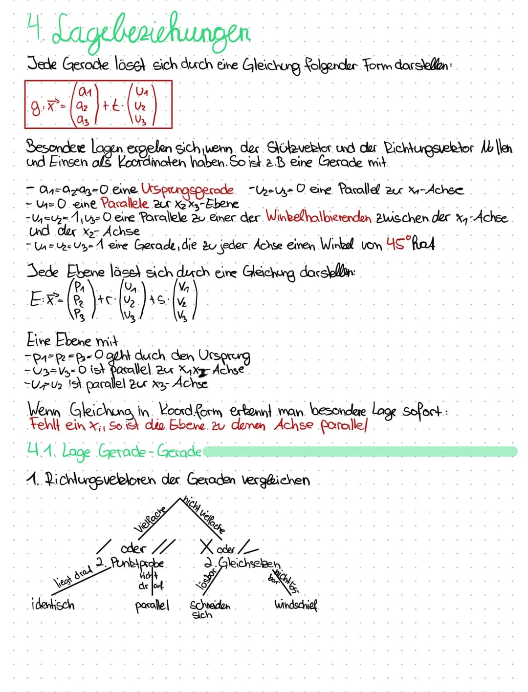 1. Grundlagen
1.1. Vom Punkt zum Vektor
Vektor AB bezeichnet. eine Verschiebung in Ebene/Roum. Aus zwei Punkten erhält man den Vektor.
/b₁-9