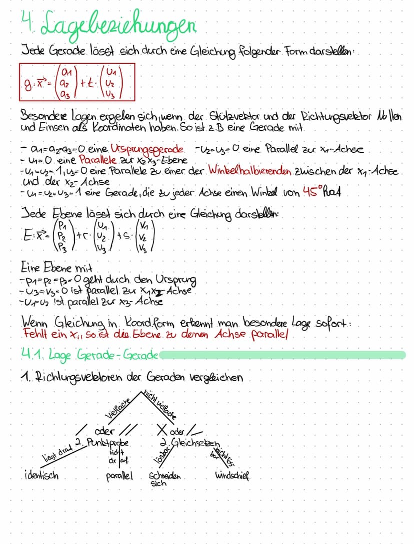 1. Grundlagen
1.1. Vom Punkt zum Vektor
Vektor AB bezeichnet. eine Verschiebung in Ebene/Roum. Aus zwei Punkten erhält man den Vektor.
/b₁-9