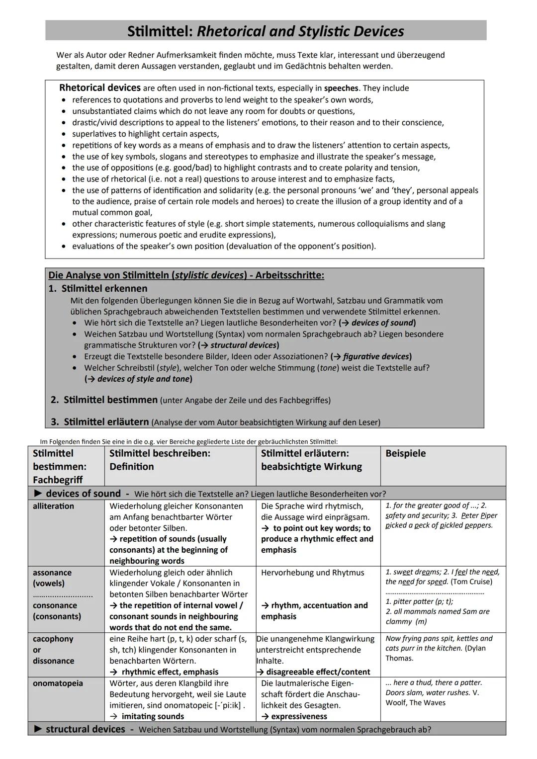 USEFUL PHRASES for a written interpretation
INTRODUCTION
BODY
Mention the title, the
poet and the theme of
the poem.
Also consider:
- the ev