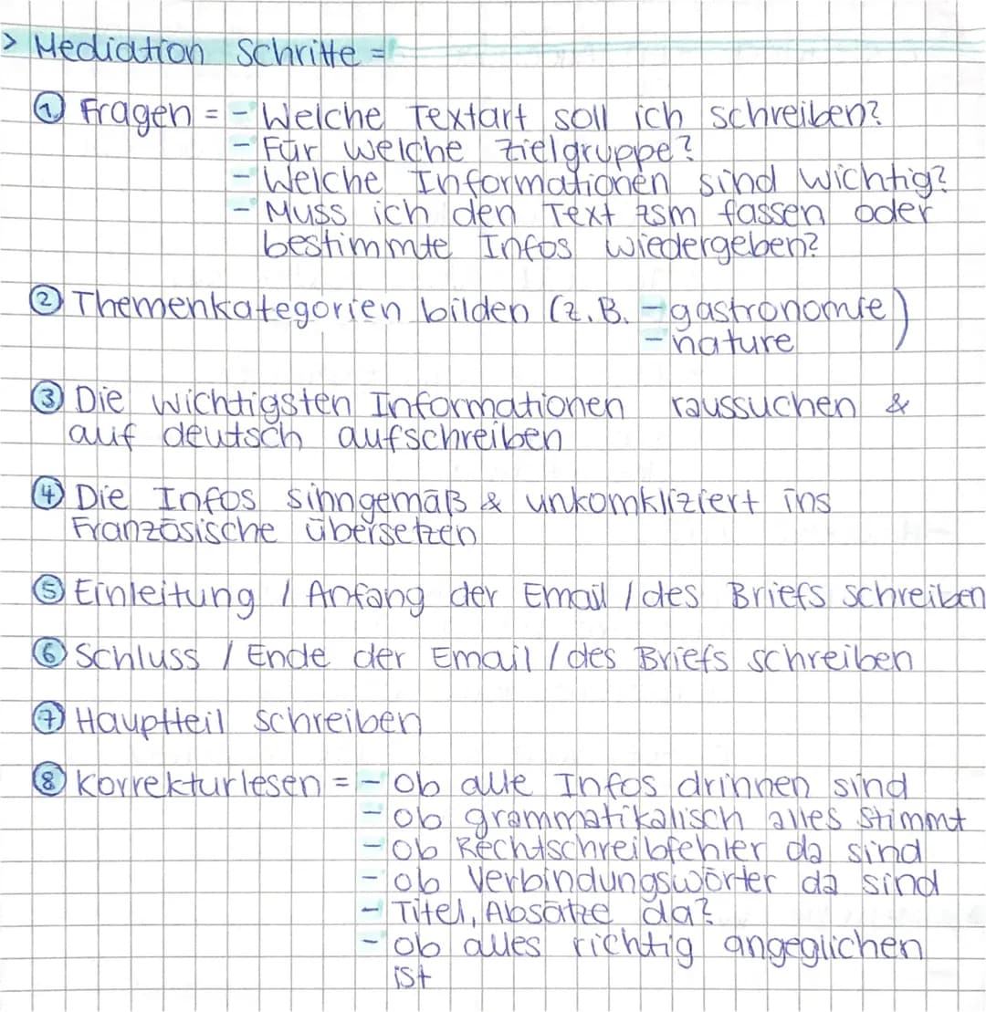 > Mediation Schritte
~ Fragen = - Welche Textart soll ich schreiben?
Für welche Zielgruppe?
Welche Informationen sind wichtig?
Muss ich den 