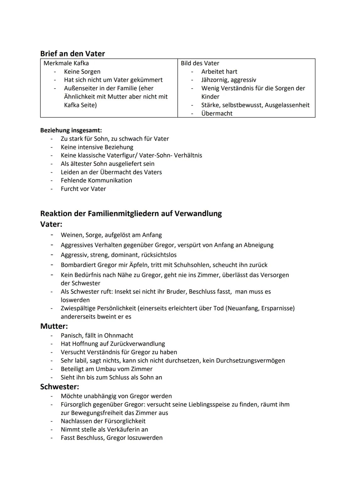 Die Verwandlung von Franz Kafka
Kapitel 1:
Ort: Wohnung in der Charlottenstraße
Zeit: Morgens
Personen: Gregor, Mutter, Vater, Schwester, Pr