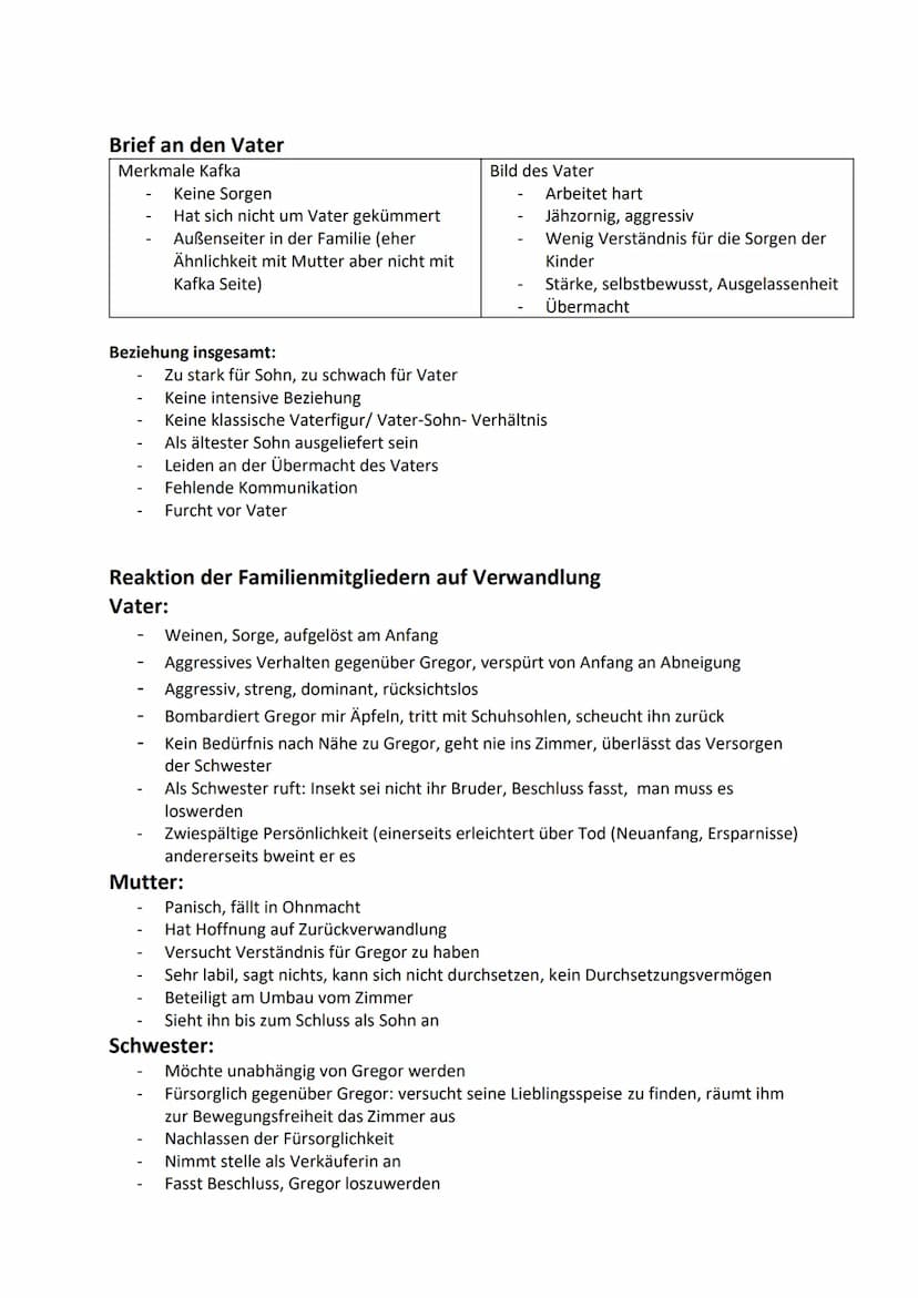 Die Verwandlung von Franz Kafka
Kapitel 1:
Ort: Wohnung in der Charlottenstraße
Zeit: Morgens
Personen: Gregor, Mutter, Vater, Schwester, Pr