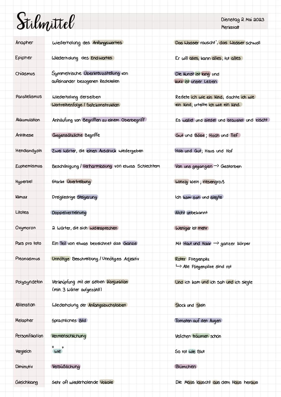 # Gedichtsanalyse

Gliederung

1) Einleitung:

Grundinformationen Autor

Titel

Entstehungszeit

Textsorte (Gedicht)

Thema $\rightarrow$ Ke