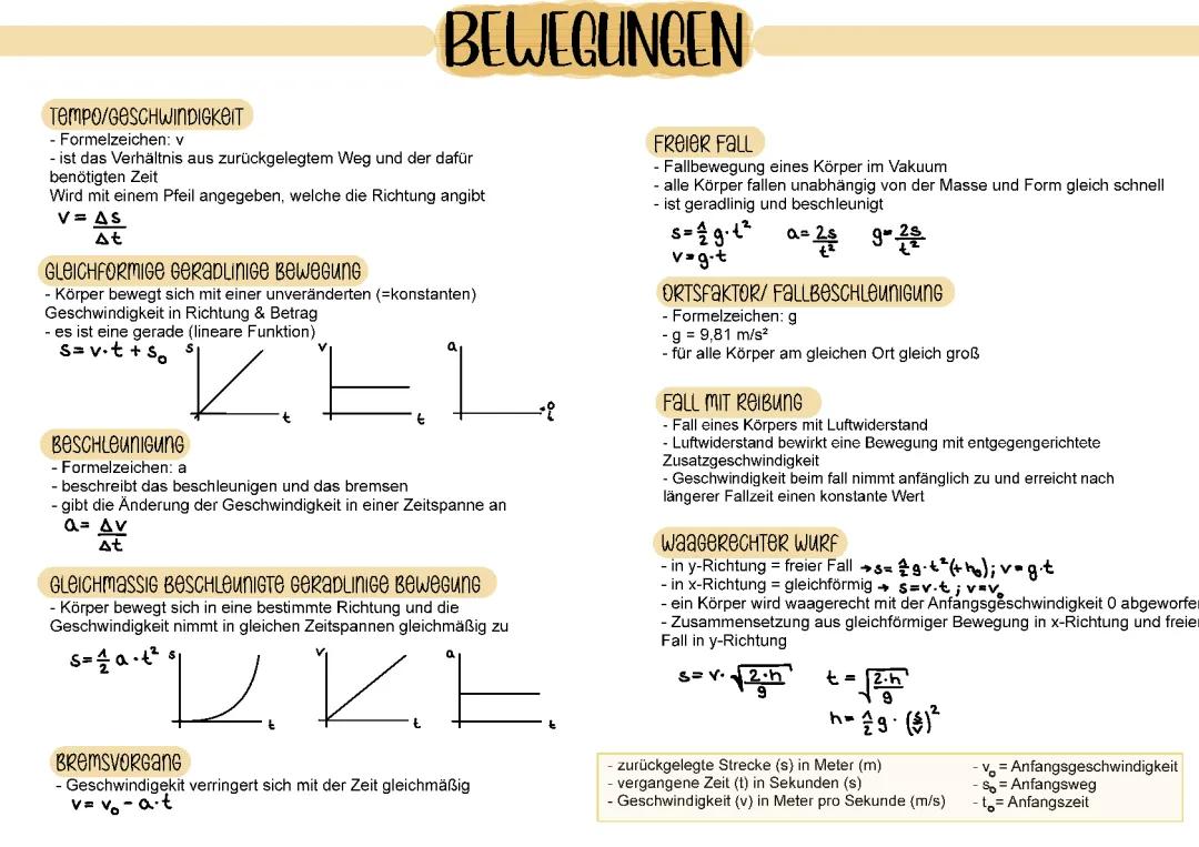 Bewegungen, freier Fall & waagerechter Wurf