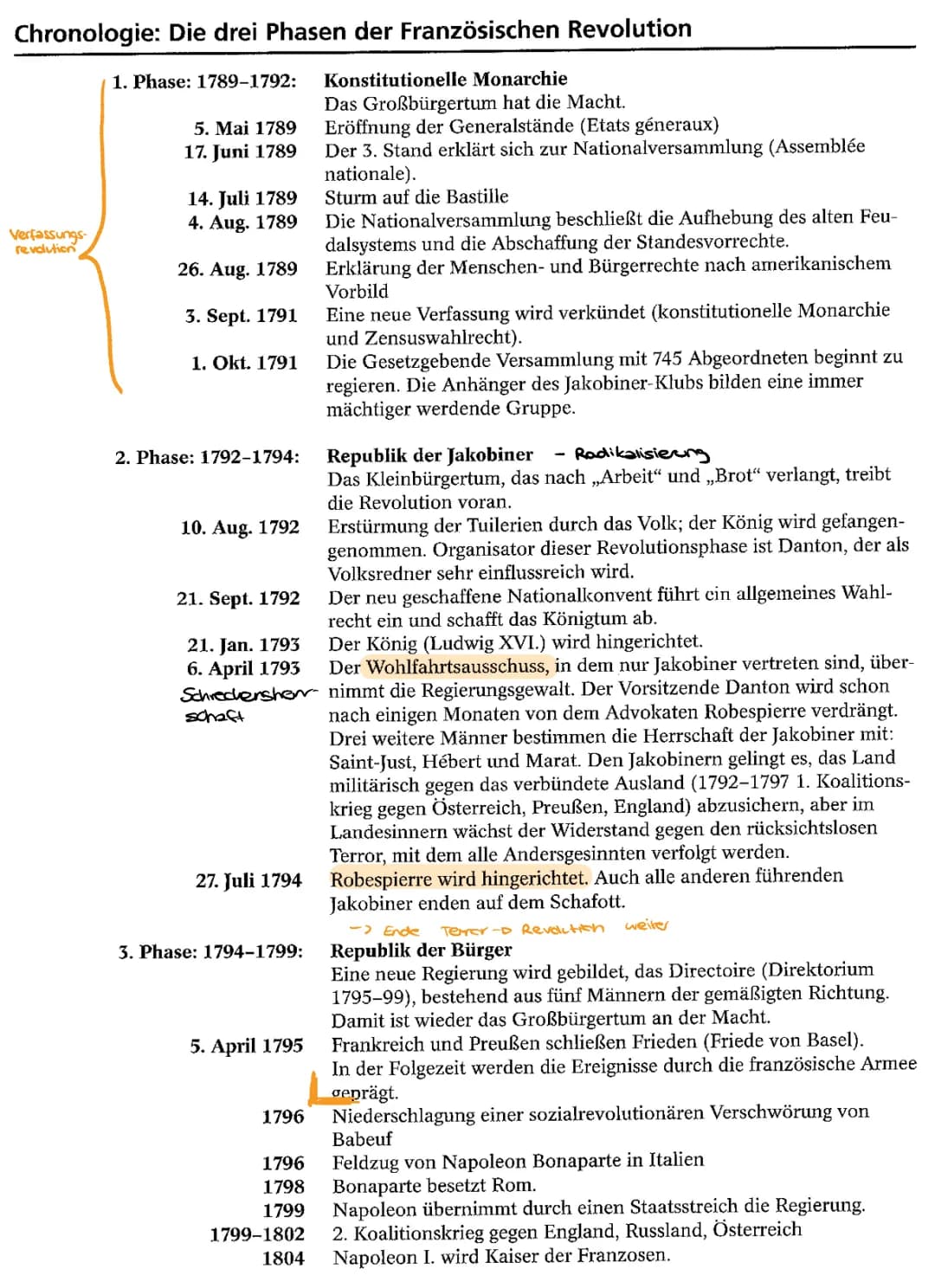 Chronologie: Die drei Phasen der Französischen Revolution
Verfassungs-
revolution
1. Phase: 1789-1792:
5. Mai 1789
17. Juni 1789
14. Juli 17