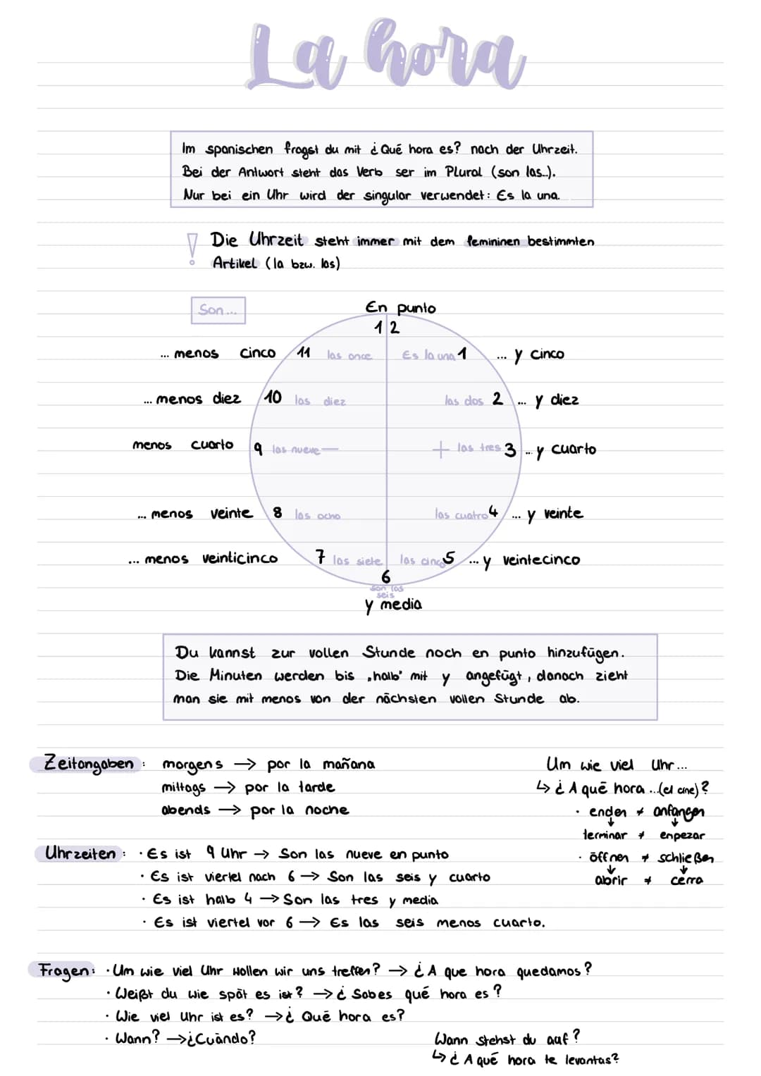 La hora
Im spanischen fragst du mit ¿ Qué hora es? nach der Uhrzeit.
Bei der Antwort steht das Verb ser im Plural (son las...).
Nur bei ein 