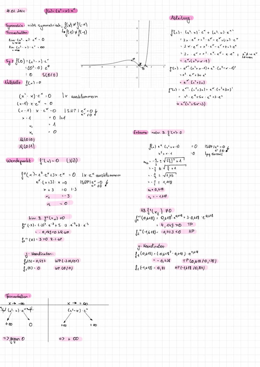 27.01.2021
Buch S. 86 Beispiel:
f(x)=(x-1) • e²x
Symmetrie nicht symmetrisch
Fernverballen da es nicht symmetrisch ist muss man
beide Vorzei