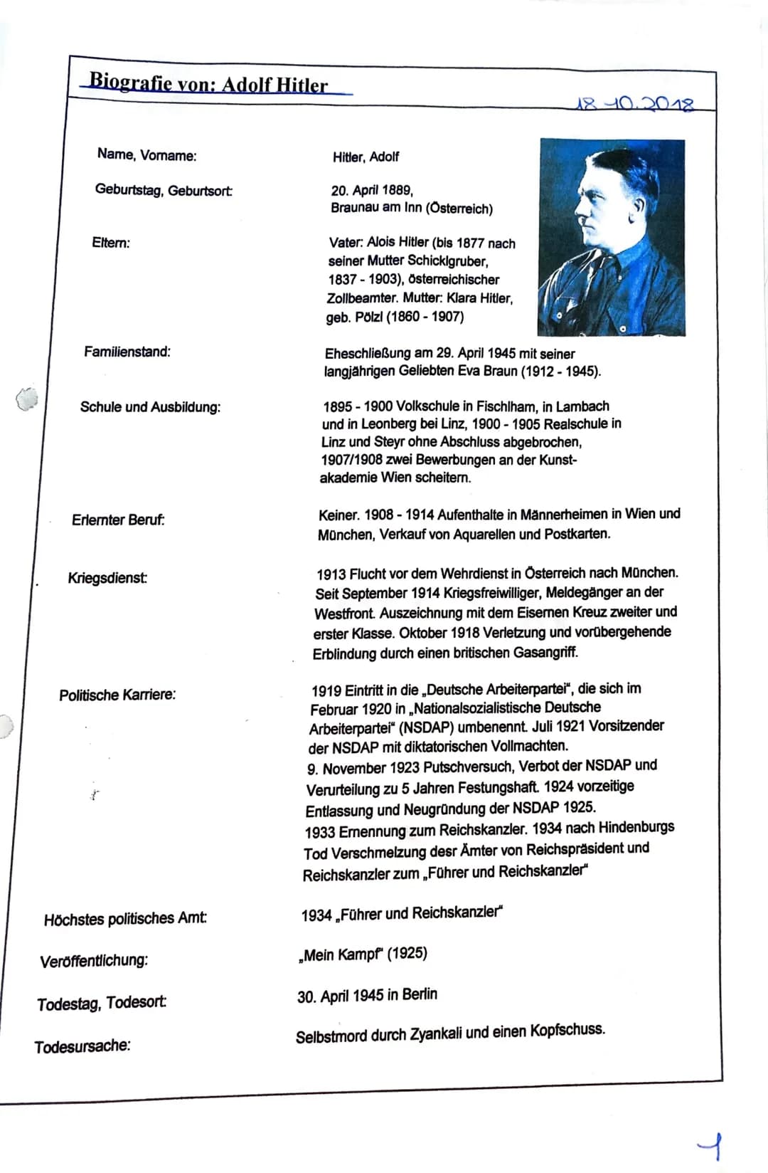 Biografie von: Adolf Hitler
Name, Vorname:
Geburtstag, Geburtsort:
Eltern:
Familienstand:
Schule und Ausbildung:
Erlernter Beruf:
Kriegsdien
