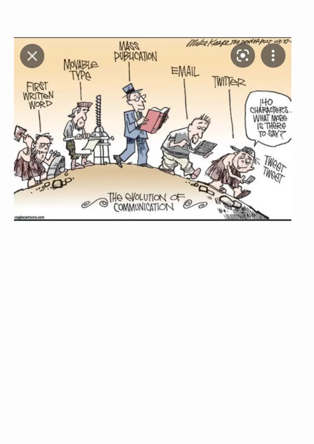 The evolution of communication
The cartoon by Mike Keepe was published in the Denver Post
on 3rd of December in 2009. The topic of the carto