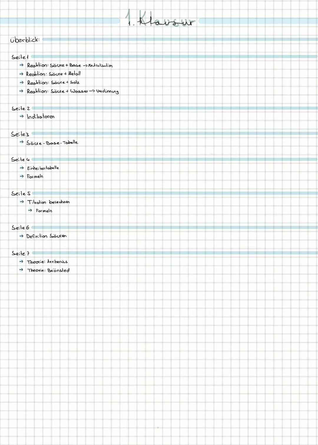 überblick:
Seite!
→>Reaktion: Säure + Bose -> KNetralisation
→ Reaktion: Soure + Metall
→ Reaktion: Säure + Solz
→ Reaktion: Säure + Wasser-