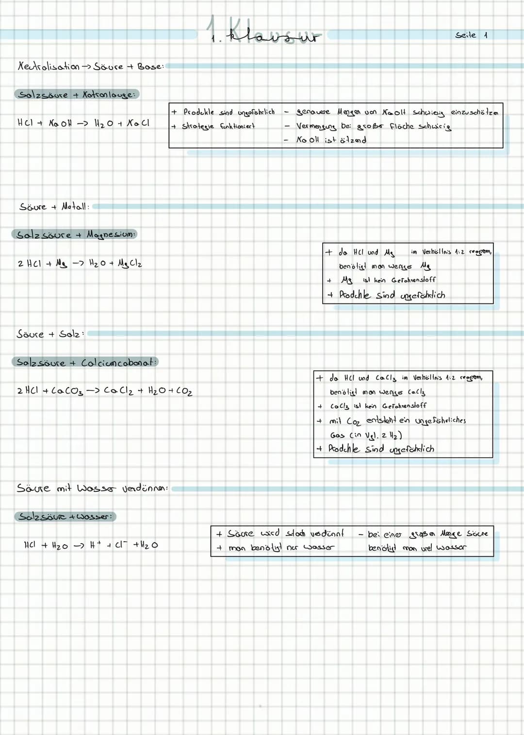 überblick:
Seite!
→>Reaktion: Säure + Bose -> KNetralisation
→ Reaktion: Soure + Metall
→ Reaktion: Säure + Solz
→ Reaktion: Säure + Wasser-