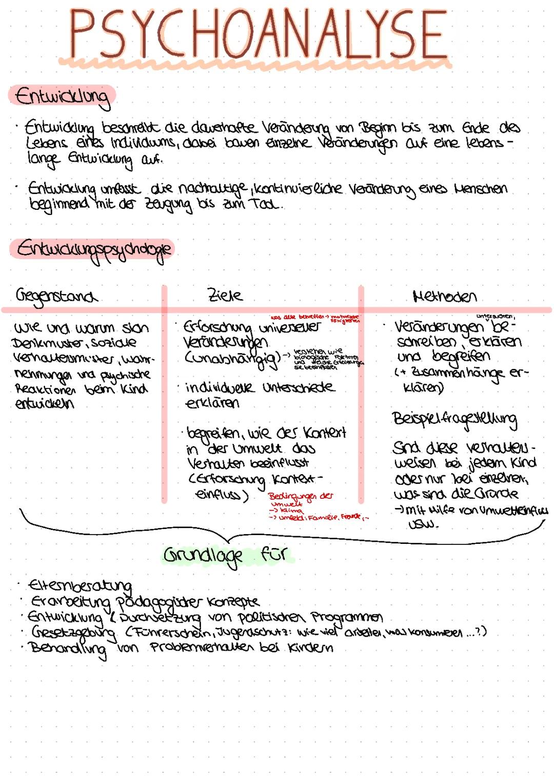 Freud und Erikson 
