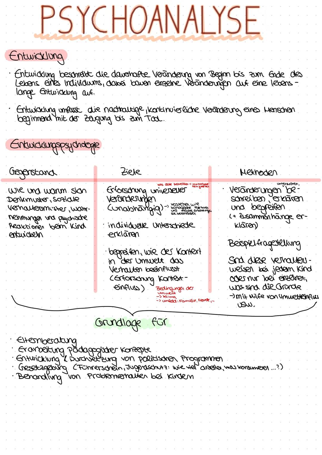 PSYCHOANALYSE
Entwicklung
Entwicklung beschreibt die dauerhafte Veränderung von Beginn bis zum Ende des
Lebens eines Individwums, dabei bawe