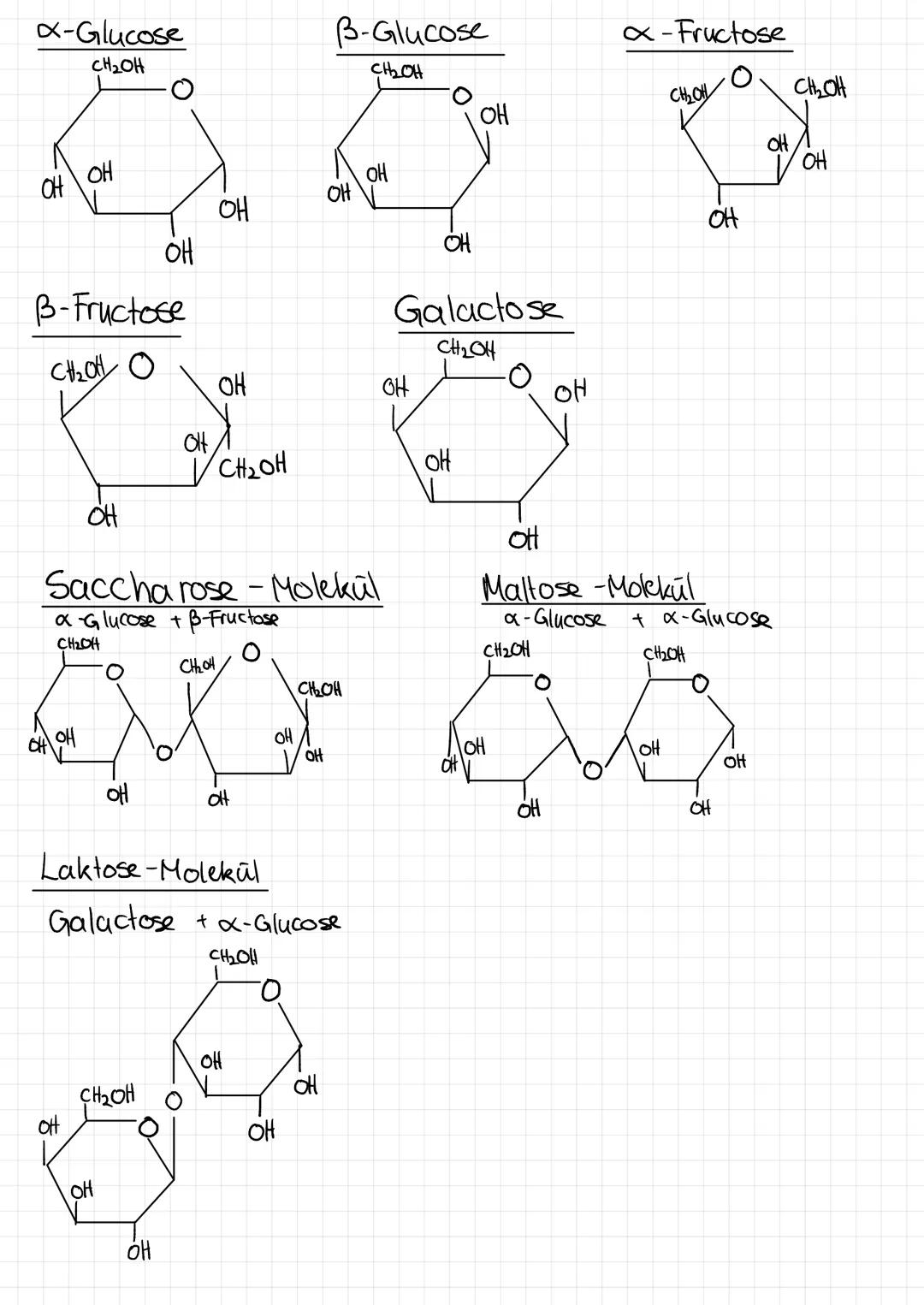 # Monosaccaride

Glucose

C6 (H20)6 C6H12O6

- Traubenzucker $\hat{=}$ Dextrose

- Vertreter der Hexosen (6-C Atome) und Allosen (Aldehydgru