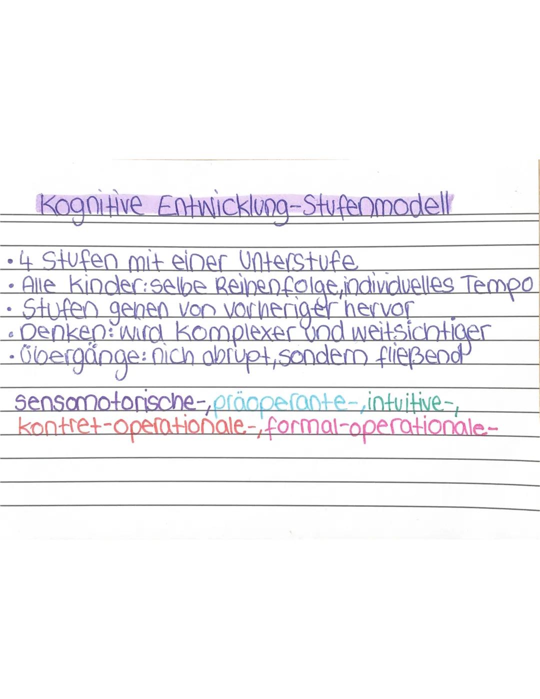 Kognitive Entwicklung-Stufenmodell.
•4 Stufen mit einer Unterstufe
• Alle kinder: selbe Reihenfolge, individuelles Tempo
Stufen geben von vo