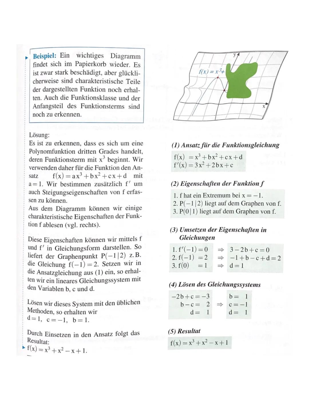 Rekonstruktion von Funktionen 2. und 3. Grades: Aufgaben und Übungen für Dich