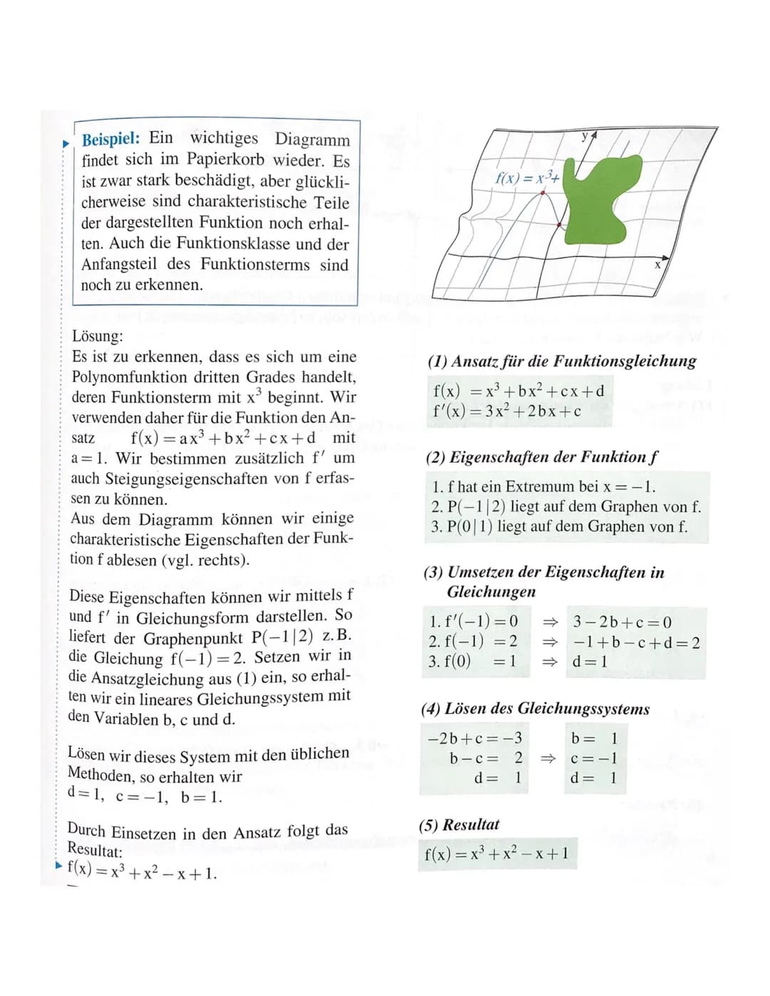 Beispiel: Ein wichtiges Diagramm
findet sich im Papierkorb wieder. Es
ist zwar stark beschädigt, aber glückli-
cherweise sind charakteristis