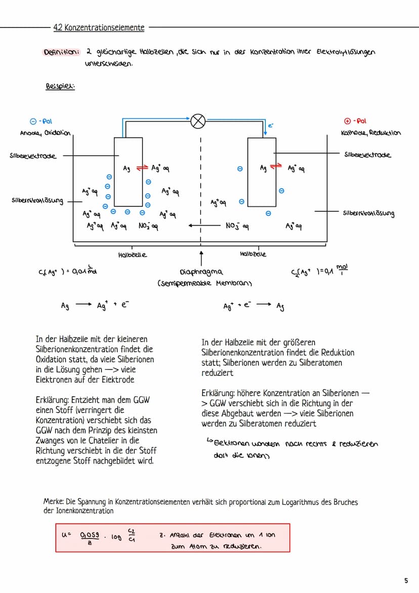 Elektrochemie
1. Redoxreaktionen
1.1 Wiederholung Grundlagen
Beispiel Redoxreaktion:
Fe ³+
Elektronenabgabe, Oxidation
+ K
wichtig:
Elektron
