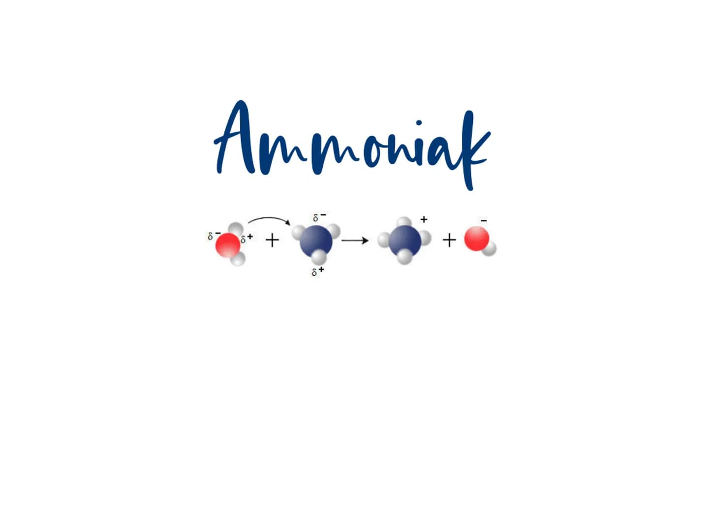 Ammoniak
+
8-
+ Erklärung Ammoniak
Arbeitsblatt
Inhaltsangabe:
Verwendung/Vorkommen von Ammoniak
Haber-Bosch-Ammoniaksynthese
Fritz Haber
Ca