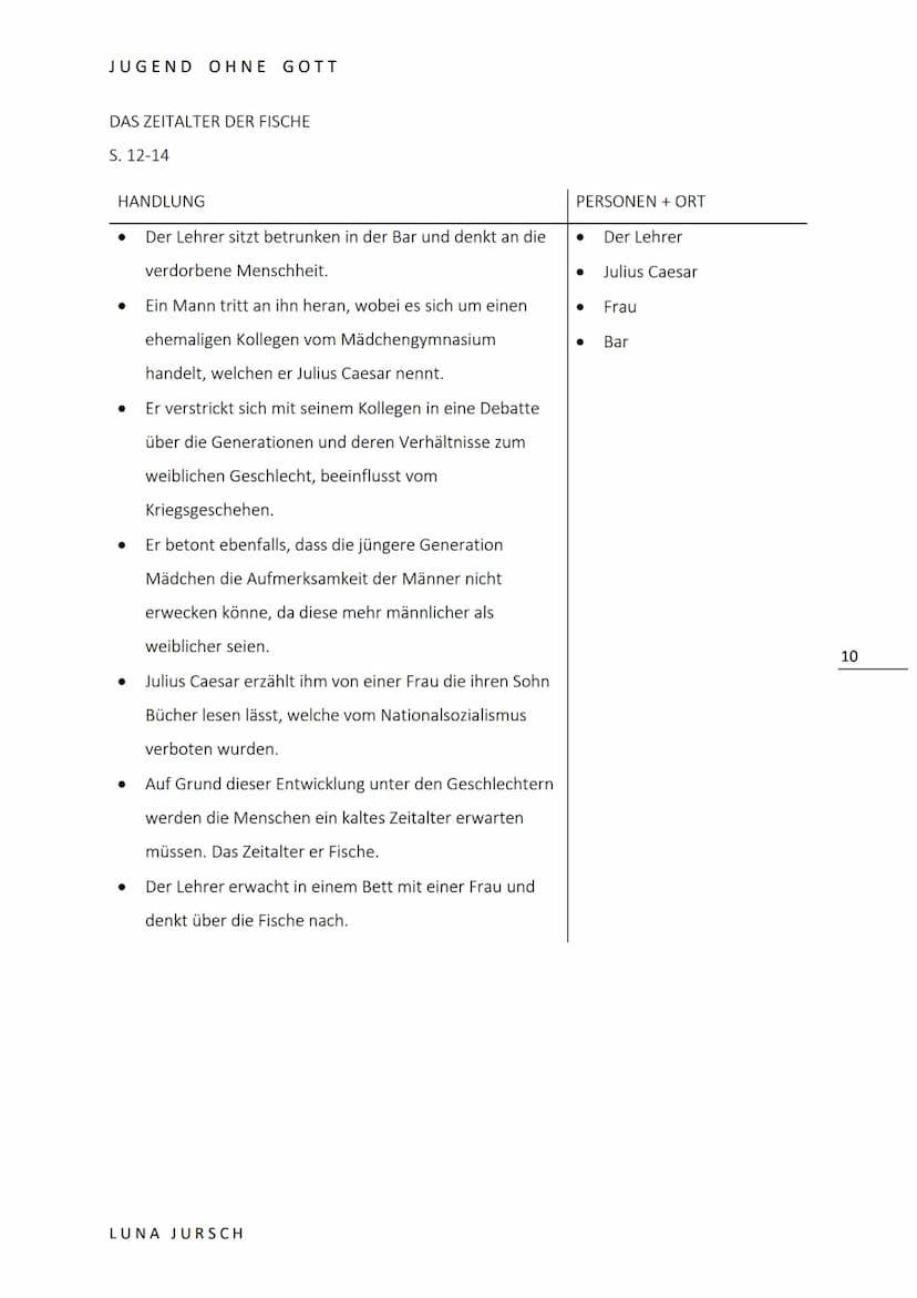 JUGEND OHNE GOTT
ÖDÖN VON HORVATH
1937
LESETAGEBUCH JUGEND OHNE GOTT
INHALTSVERZEICHNIS
ALLGEMEINE INFORMATIONEN ÜBER DEN ROMAN AUTOR Ödön v