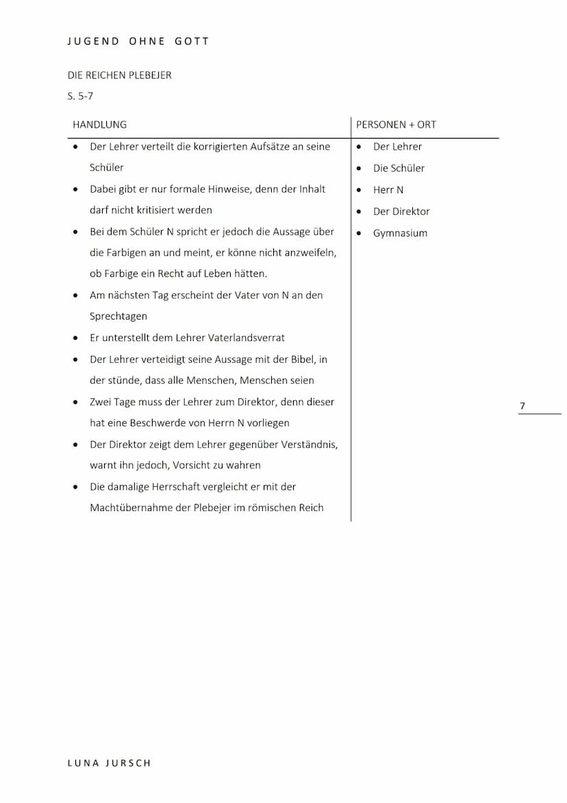 JUGEND OHNE GOTT
ÖDÖN VON HORVATH
1937
LESETAGEBUCH JUGEND OHNE GOTT
INHALTSVERZEICHNIS
ALLGEMEINE INFORMATIONEN ÜBER DEN ROMAN AUTOR Ödön v