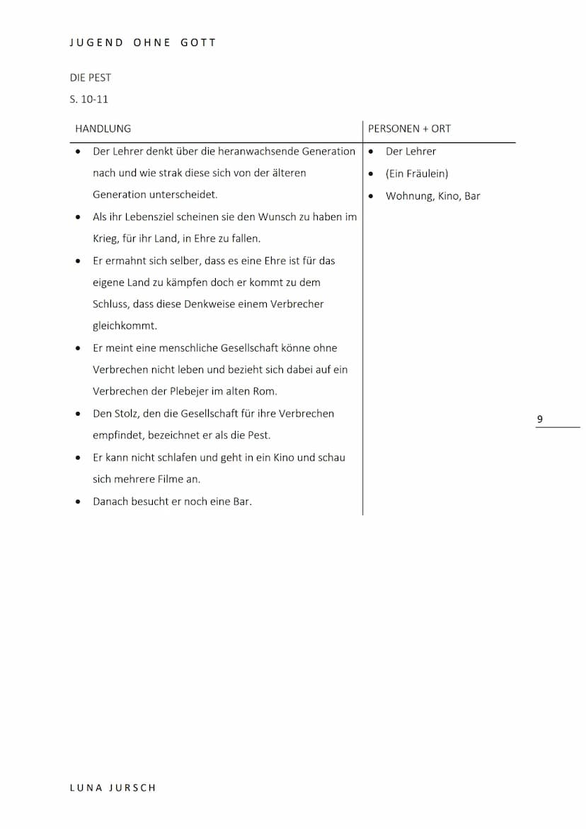 JUGEND OHNE GOTT
ÖDÖN VON HORVATH
1937
LESETAGEBUCH JUGEND OHNE GOTT
INHALTSVERZEICHNIS
ALLGEMEINE INFORMATIONEN ÜBER DEN ROMAN AUTOR Ödön v