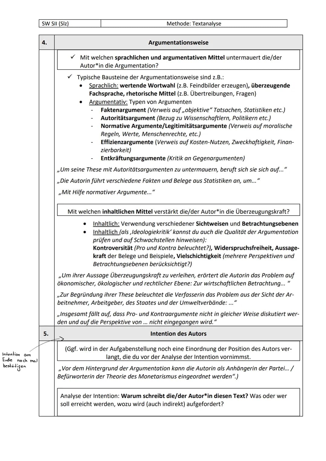 Intention
Vorführen
SW SII (Slz)
1.
2.
3.
Methode: Textanalyse
Bausteine für Textanalysen im Fach Sozialwissenschaften
Autor
Titel
Textsorte