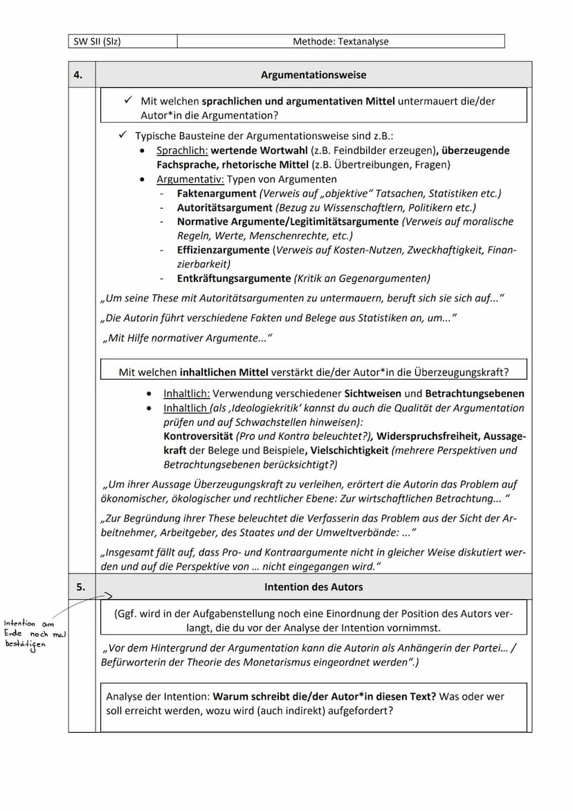 Intention
Vorführen
SW SII (Slz)
1.
2.
3.
Methode: Textanalyse
Bausteine für Textanalysen im Fach Sozialwissenschaften
Autor
Titel
Textsorte