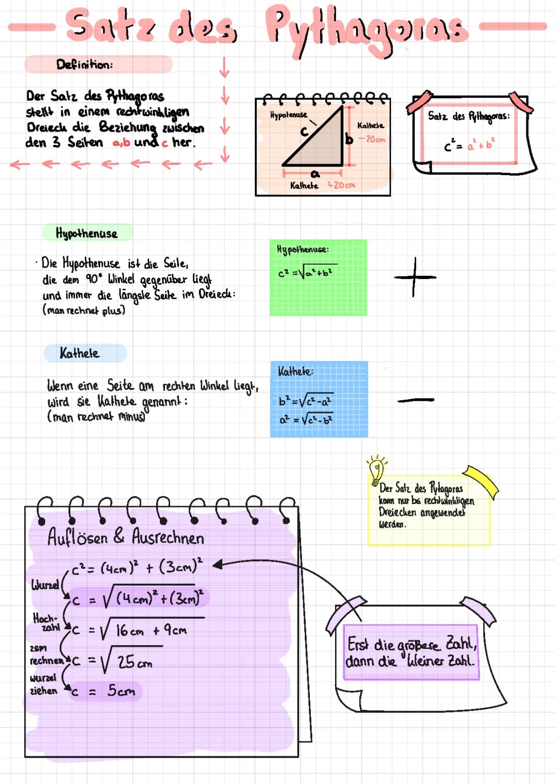 Satz des Pythagoras