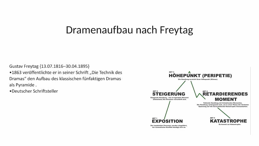 Nathan der Weise
Gotthold Ephraim Lessing Epoche der Aufklärung
Nathan der Weise • 1720-1800
●
Die Aufklärung
●
folgt auf die Epoche des Bar