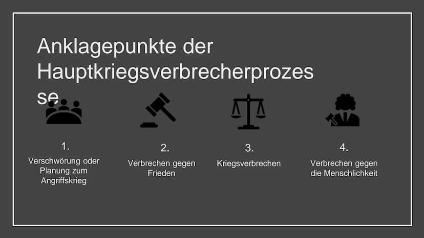 Nürnberger
Prozesse
Ein Prozess der
Entnazifizierung
Geschichte ZK
Von Reanu und Katharina Inhalt
■
Allgemeines
Gründe und Ziele
Angeklagte 
