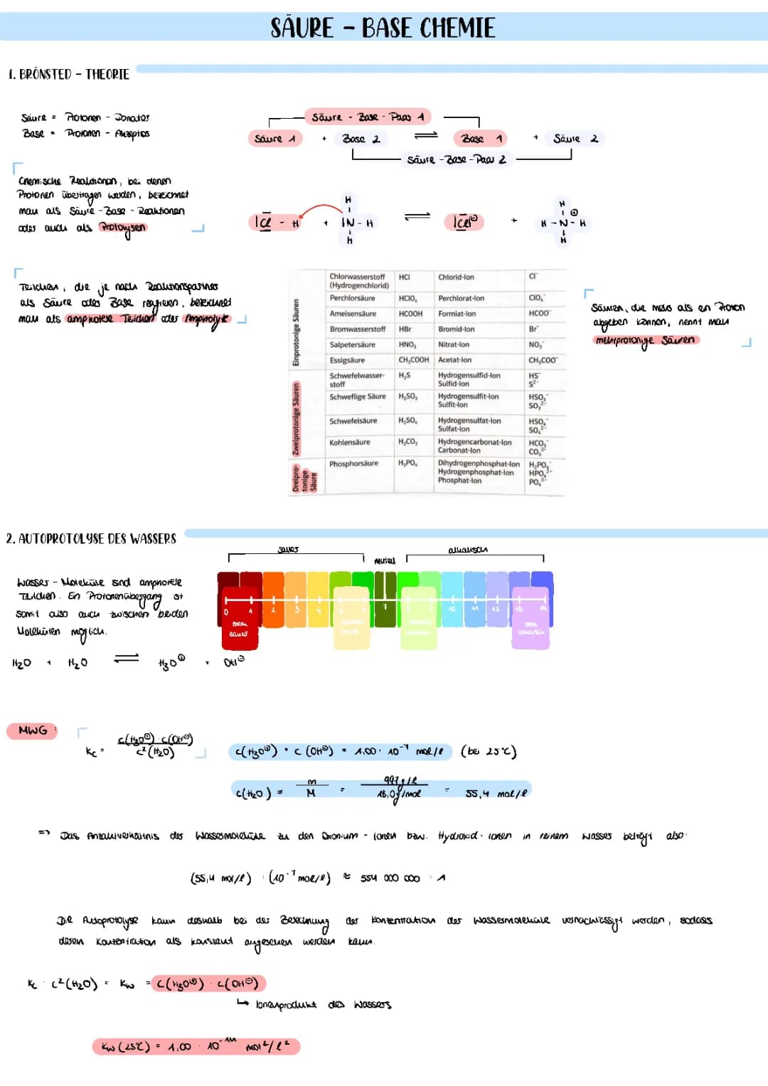 Säure Base Chemie Lernzettel