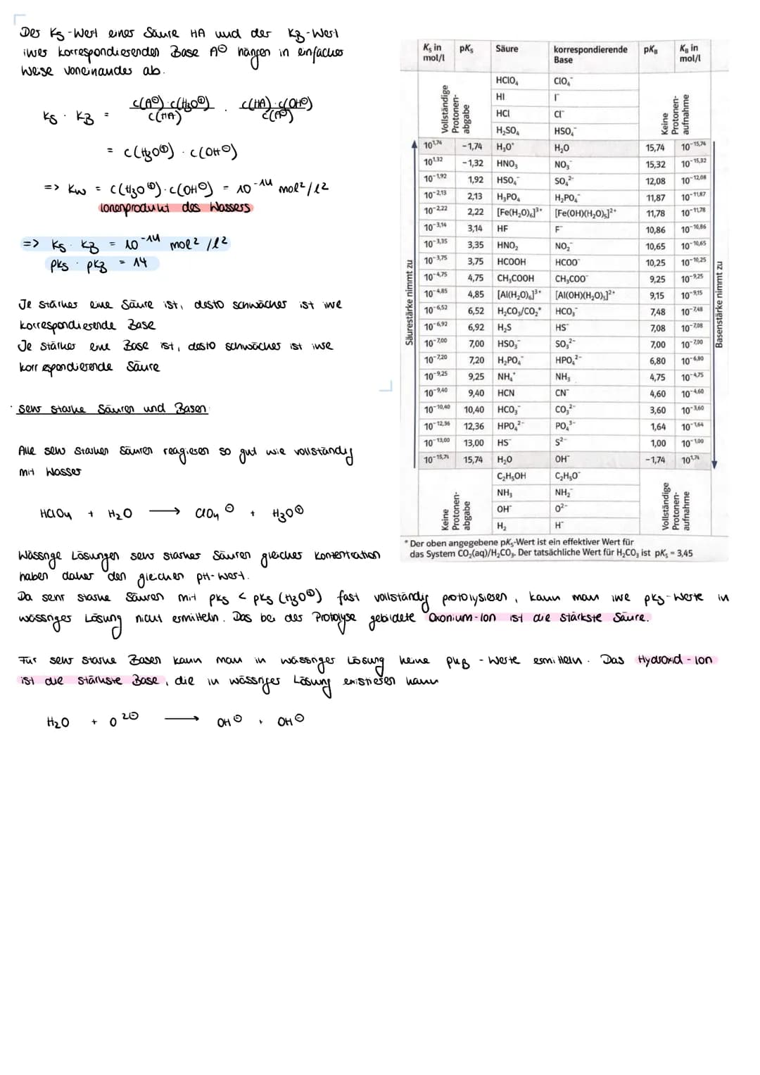 1. BRÖNSTED THEORIE
Saure. Protonen Donatos
Base = Protonen - Akzeptos
Chemische Reaktionen, bei denen
Protonen übertragen werden, bezeichne