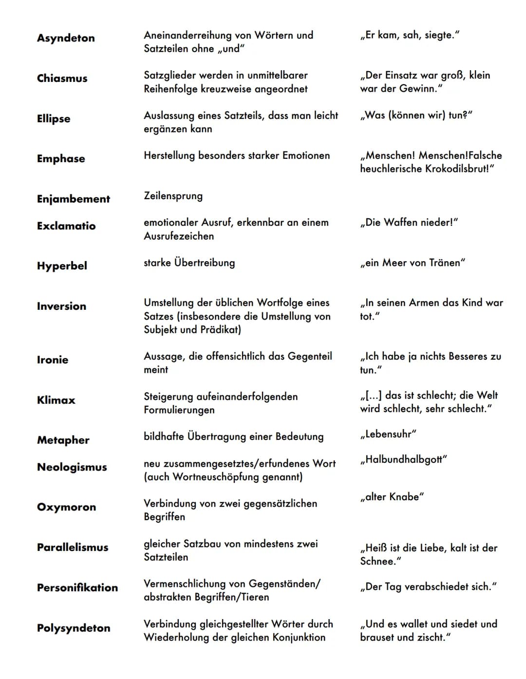 Gedichtsanalyse
Naturlyrik - Definition
Laut Definition ist in Gedichten der Naturlyrik die Natur der zentrale Gegenstand. Einfach
erklärt g