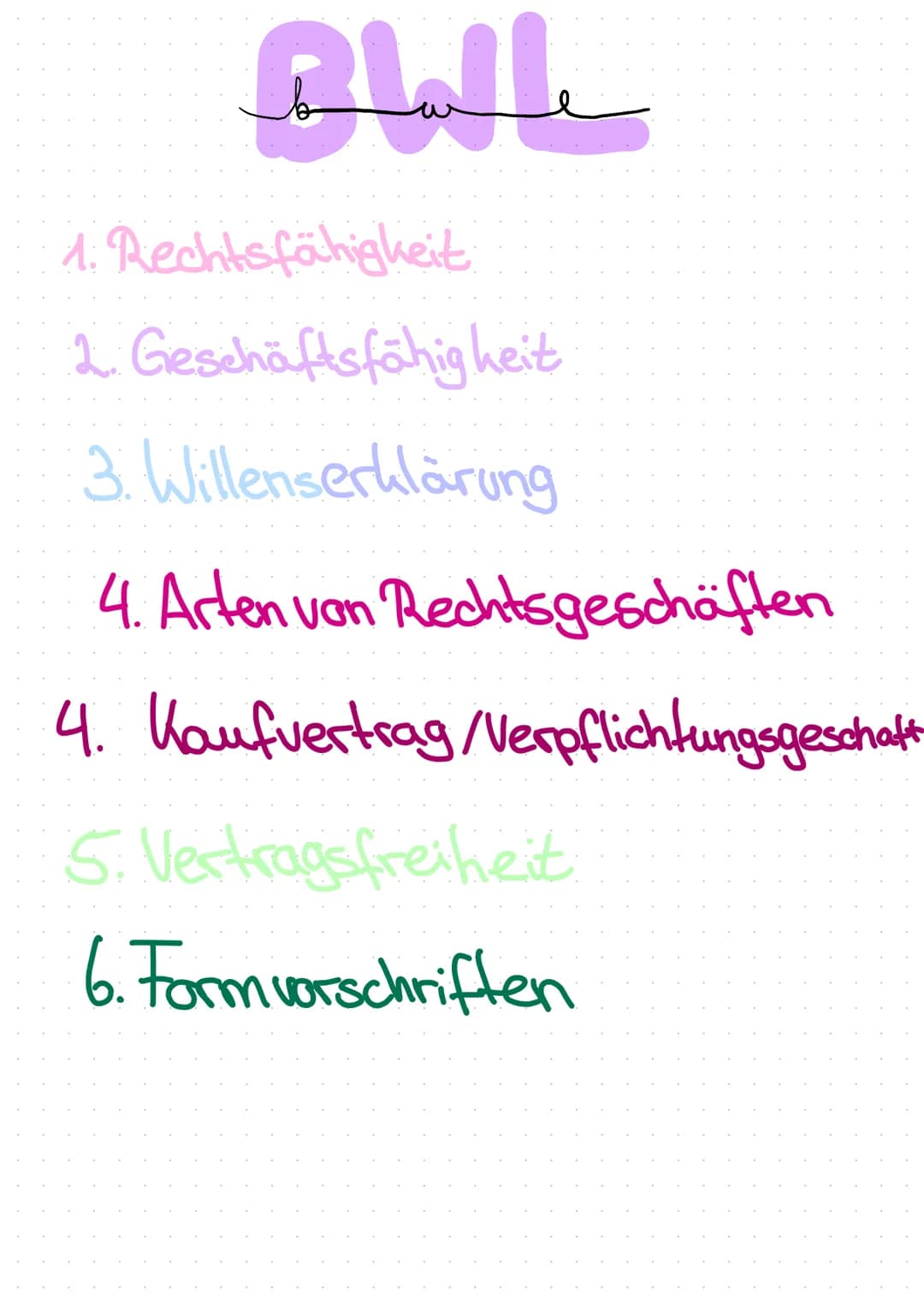 Blaffe
1. Rechtsfähigkeit
2. Geschäftsfähig heit
3. Willenserklärung
4. Arten von Rechtsgeschäften
4. Kaufvertrag/Verpflichtungsgeschalt
5. 