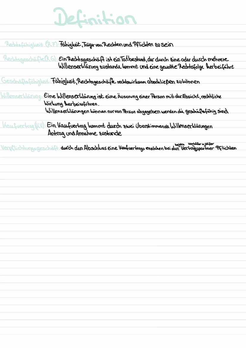 Blaffe
1. Rechtsfähigkeit
2. Geschäftsfähig heit
3. Willenserklärung
4. Arten von Rechtsgeschäften
4. Kaufvertrag/Verpflichtungsgeschalt
5. 