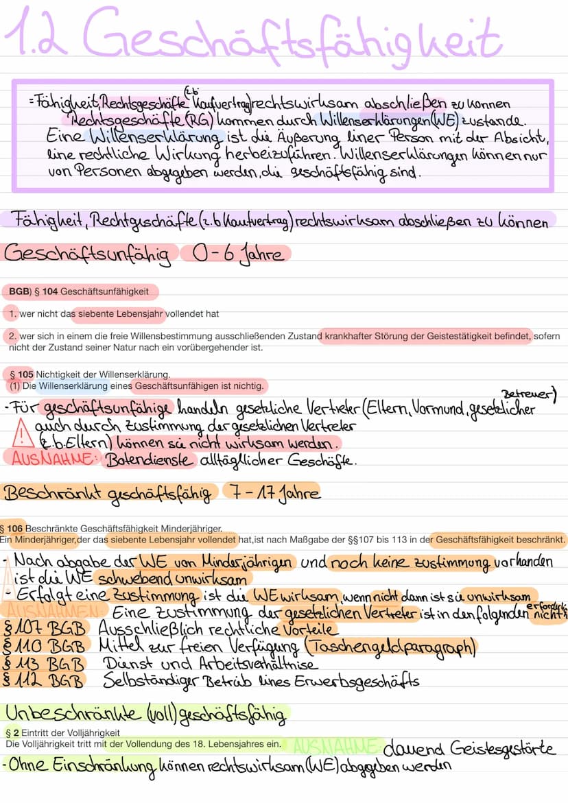 Blaffe
1. Rechtsfähigkeit
2. Geschäftsfähig heit
3. Willenserklärung
4. Arten von Rechtsgeschäften
4. Kaufvertrag/Verpflichtungsgeschalt
5. 