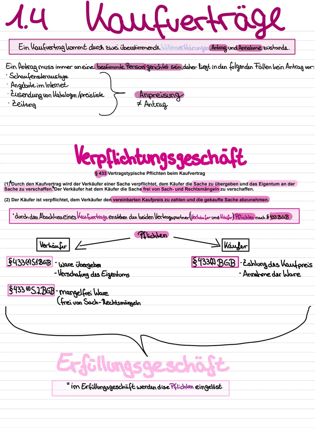 Blaffe
1. Rechtsfähigkeit
2. Geschäftsfähig heit
3. Willenserklärung
4. Arten von Rechtsgeschäften
4. Kaufvertrag/Verpflichtungsgeschalt
5. 