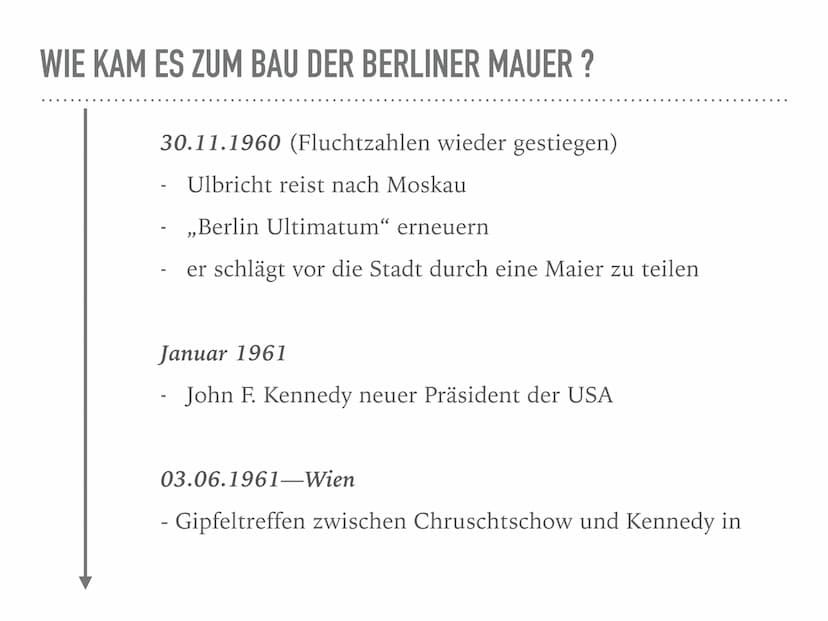 BAU DER BERLINER MAUER
13.08.1961 WIE KAM ES ZUM BAU DER BERLINER MAUER ?
27.11.1958: (Beginn 2. Berlinkriese)
- Nikita Chrustschow fordert 
