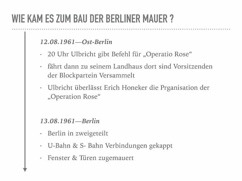 BAU DER BERLINER MAUER
13.08.1961 WIE KAM ES ZUM BAU DER BERLINER MAUER ?
27.11.1958: (Beginn 2. Berlinkriese)
- Nikita Chrustschow fordert 