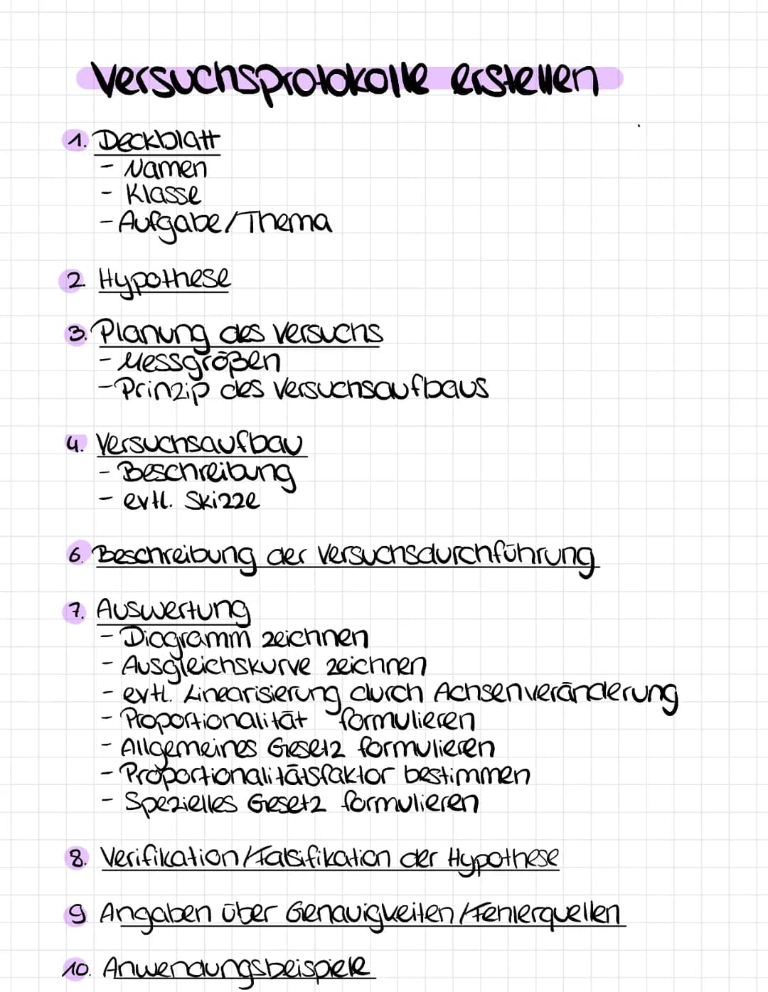 Versuchsprotokolle erstellen.
1. Deckblatt
- Namen
- Klasse
-
-Aufgabe/Thema
2 Hypothese
3. Planung des Versuchs
-Messgrößen
-Prinzip des ve
