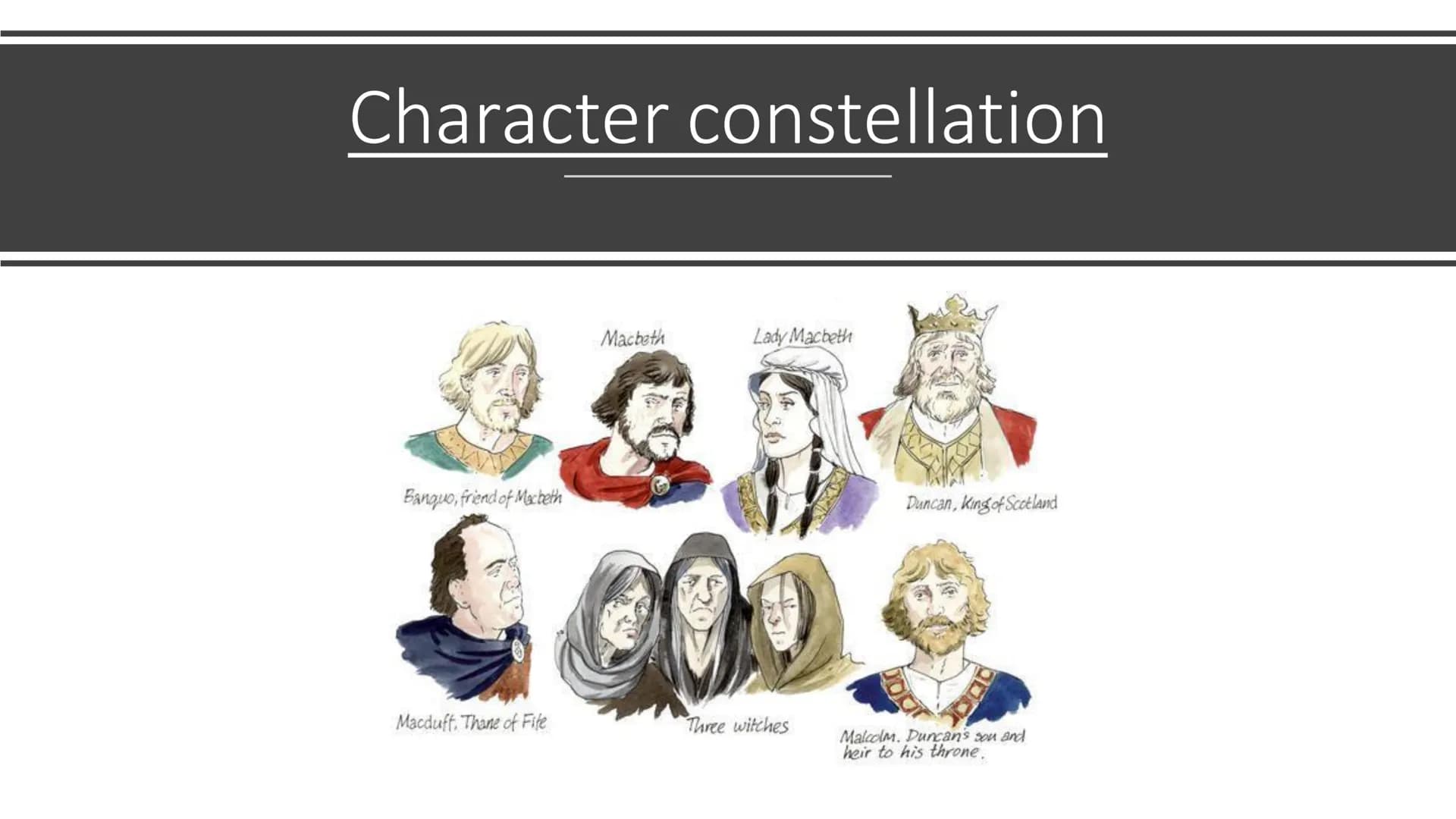 85.
MACBETHVS. 1040.
SPANGELADEVIANTART.COM
MacBeth
www.modernmacbeth.com
The Tragedy of Macbeth • Short overview
• Character constellation

