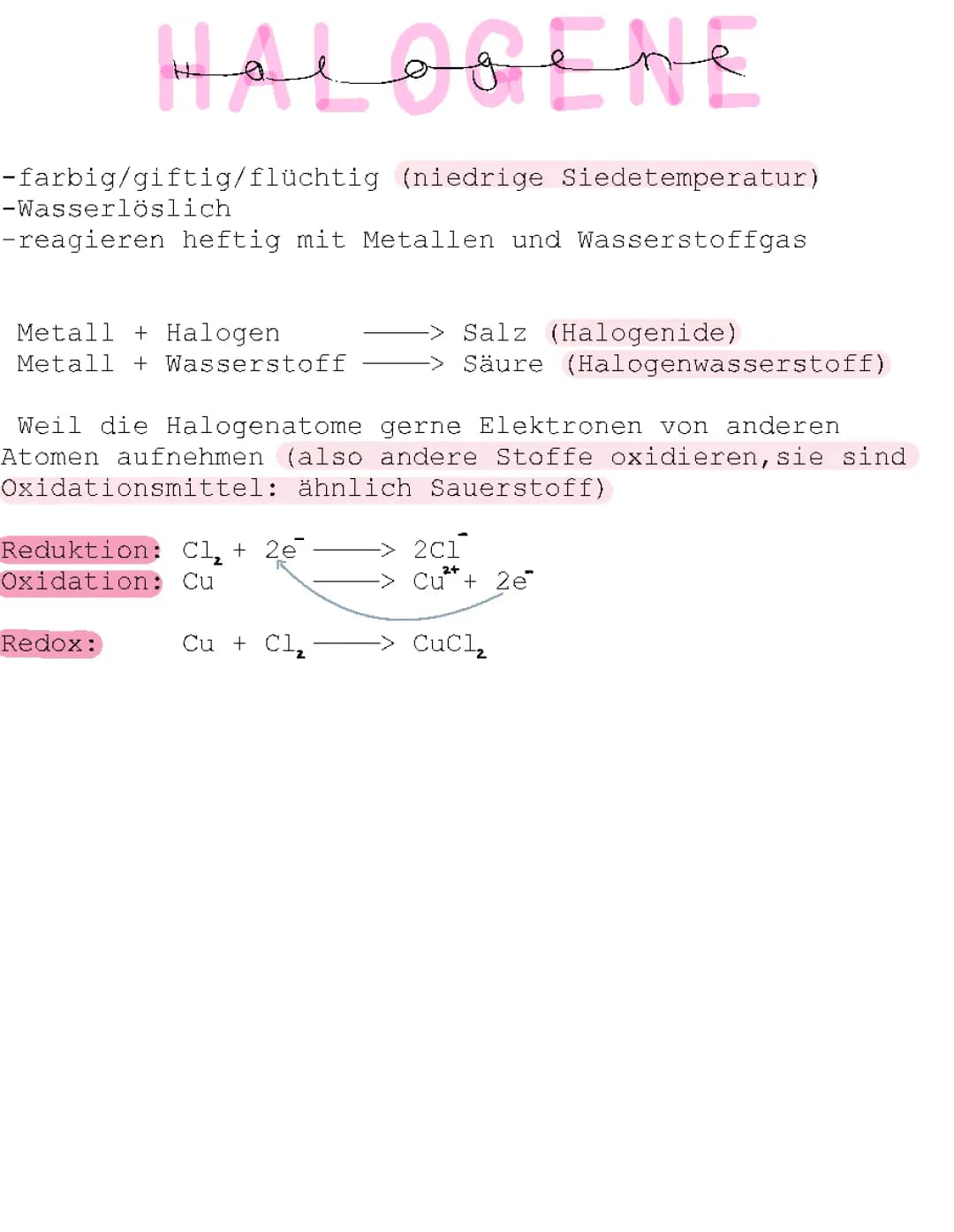 Alkalimetalle und Halogene