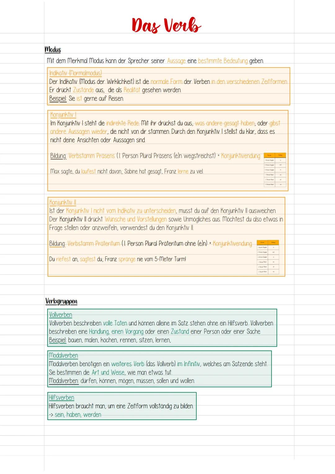 Das Verb
Mit Verben gibt man an, was jemand tut oder was geschieht. Verben werden kleingeschrieben.
Der Infinitiv (die Grundform) eines Verb