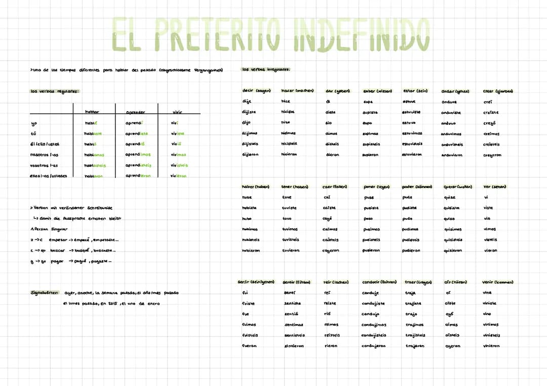 El preterito indefinido