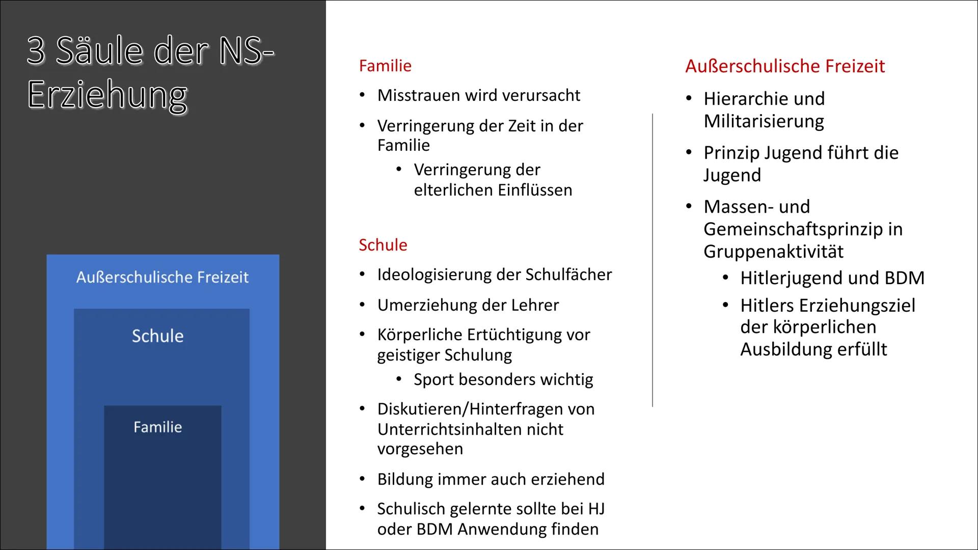 Erziehung im
Nationalsozialismus
Eine Präsentation von Lilith
55
45)
5 Inhaltsverzeichnis
|
1.
2.
3.
4.
5.
6.
7.
8.
9.
10.
11.
12.
13.
Erzie