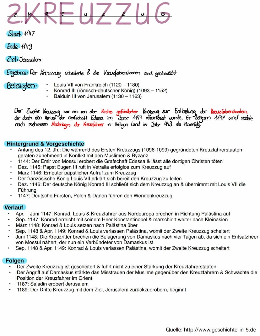 1 KREUZZU G
Startdatum: 1096
Enddatum: 1099
Ort: Naher Osten
Ausgang: Einnahme Jerusalems durch ein christliches Heer
Folgen: Jerusalem ist 